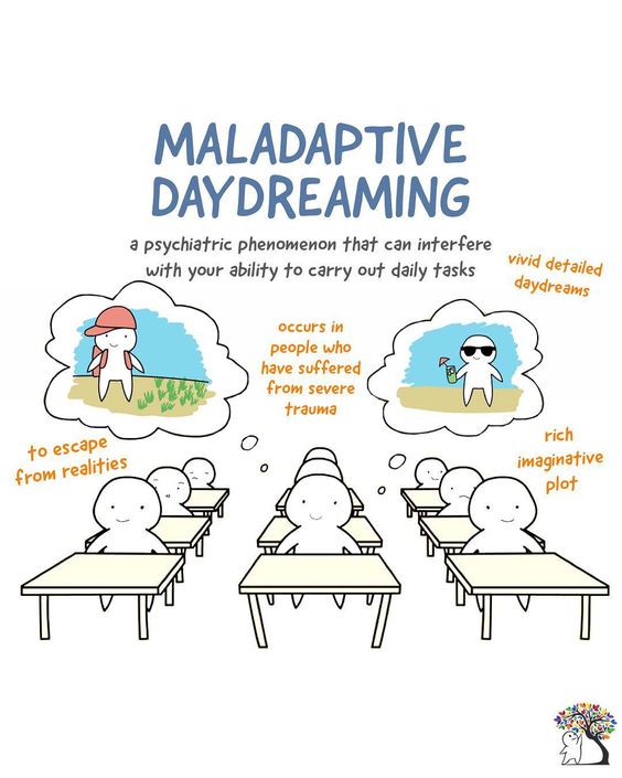 Dreaming Lives Away: A Look Into Maladaptive Daydreaming – The LonePack ...